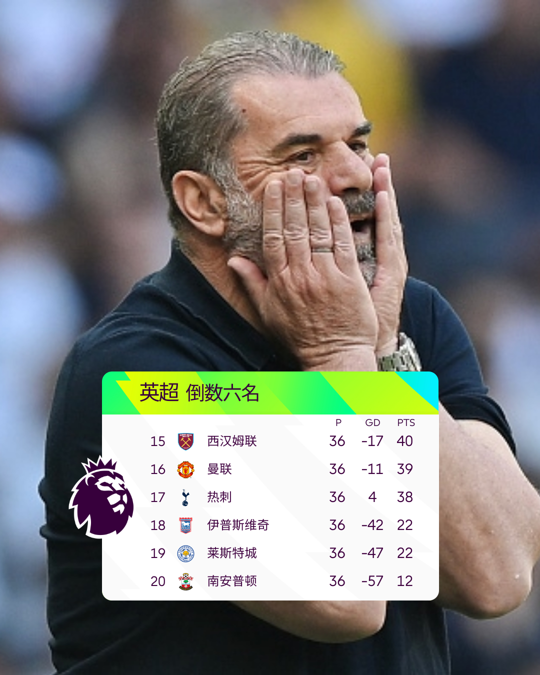 欧联赛程吃紧；多特蒙德今晨门线救险；质疑声仍在；医务组通报恢复(多特蒙德vs皇马2024年最新消息预测)-九游电子