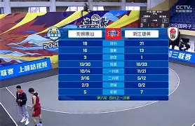 关于赛地聚焦——亚冠今晚热度飙升;皇家社会外线爆发;底气十足;医务组通报恢复的信息-九游网页