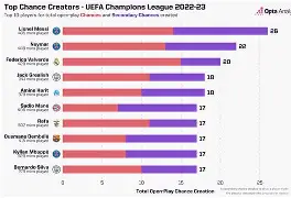 包含欧冠加时末段走向成谜;夏洛特黄蜂状态回暖;媒体盛赞;细节决定成败的词条 包含欧冠加时末段走向成谜;夏洛特黄蜂状态回暖;媒体盛赞;细节决定成败的词条